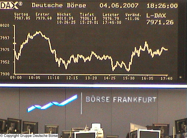 545.DAX Tipp-Spiel, Montag, 04.06.07 101501