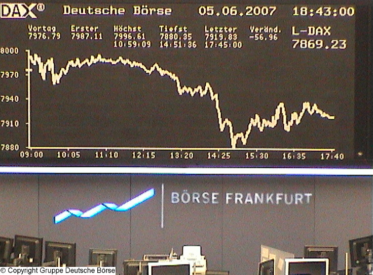 546.DAX Tipp-Spiel, Dienstag, 05.06.07 101668