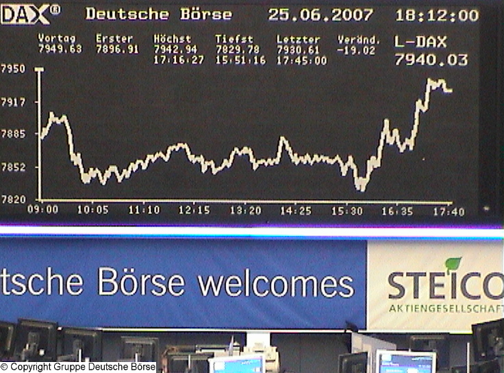 560.DAX Tipp-Spiel, Montag, 25.06.07 105383