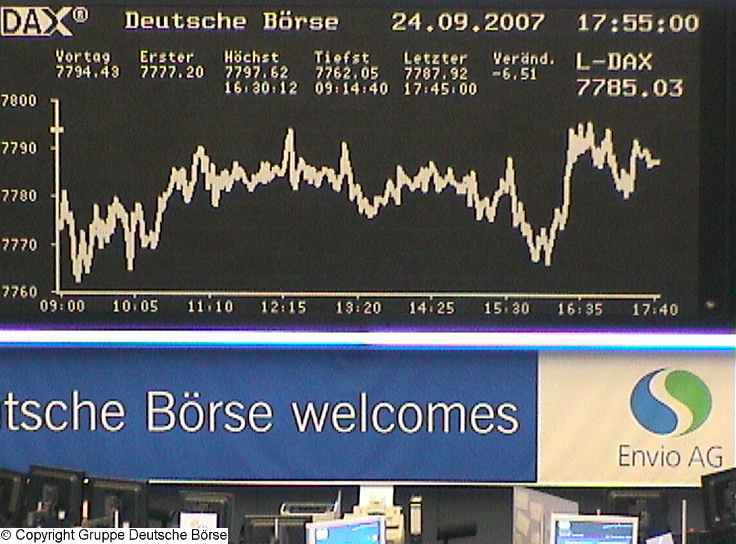 625.DAX Tipp-Spiel, Montag, 24.09.07 121650