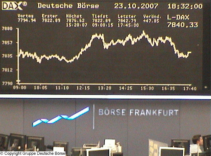 646.DAX Tipp-Spiel, Dienstag, 23.10.07 127193