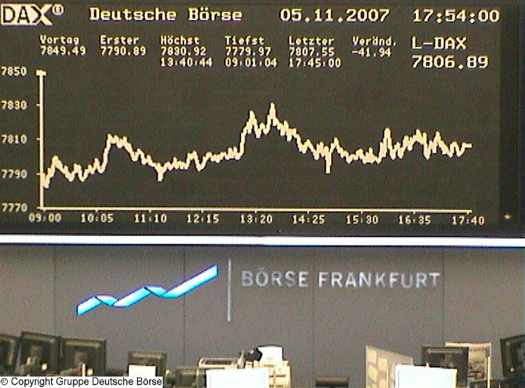 655.DAX Tipp-Spiel, Montag, 05.11.07 129501