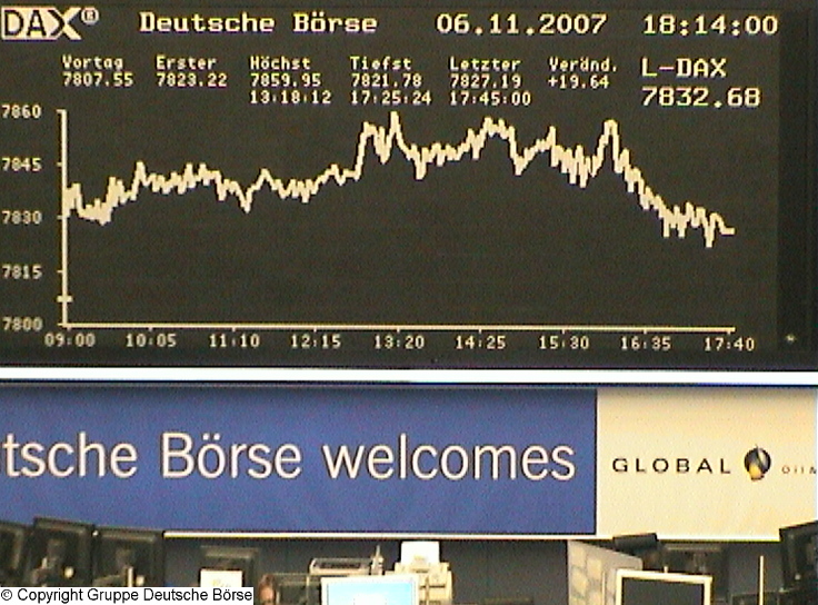 656.DAX Tipp-Spiel, Dienstag, 06.11.07, 17.45 Uhr, 129715