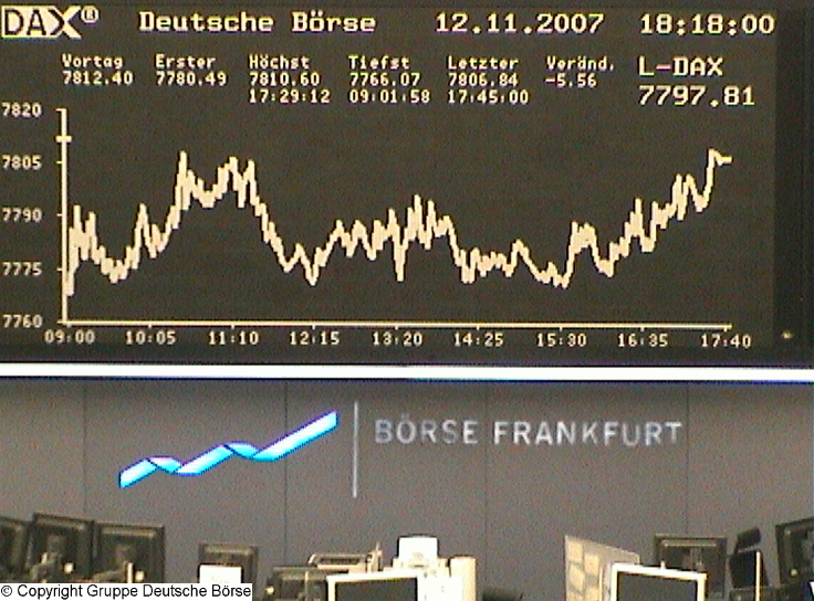 660.DAX Tipp-Spiel, Montag, 12.11.07 130773
