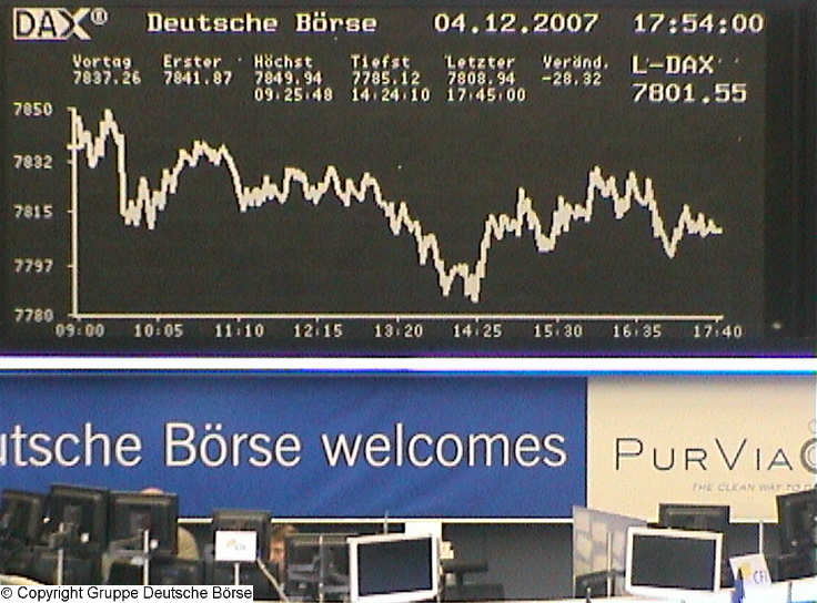 676.DAX Tipp-Spiel, Dienstag, 04.12.07 134600