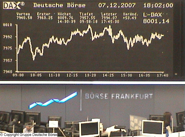 679.DAX Tipp-Spiel, Freitag, 07.12.07 135361