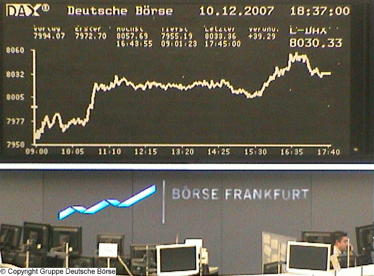 680.DAX Tipp-Spiel, Montag, 10.12.07 135797
