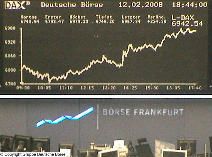 721.DAX Tipp-Spiel, Dienstag, 12.02.08 147821
