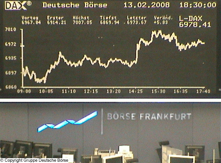 722.DAX Tipp-Spiel, Mittwoch, 13.02.08, 17.45 Uhr, 148066