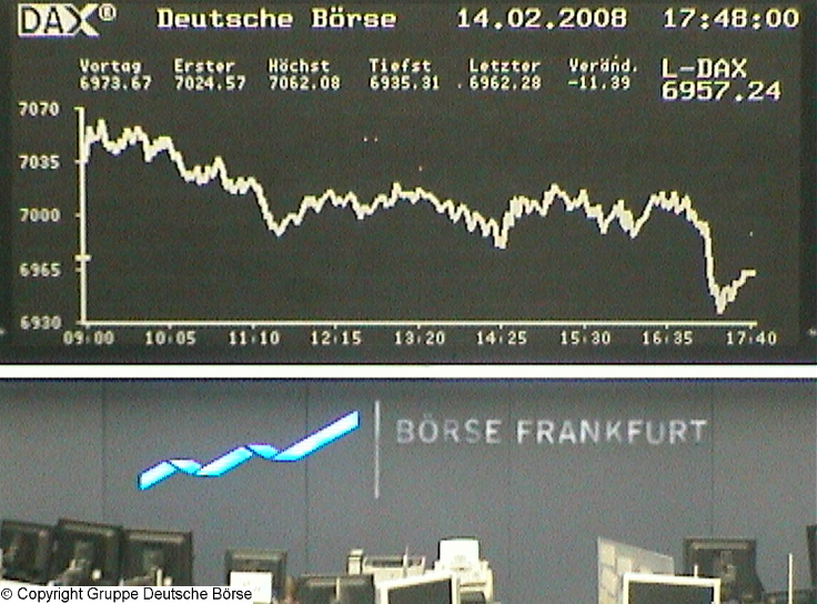 723.DAX Tipp-Spiel, Donnerstag, 14.02.08 148307