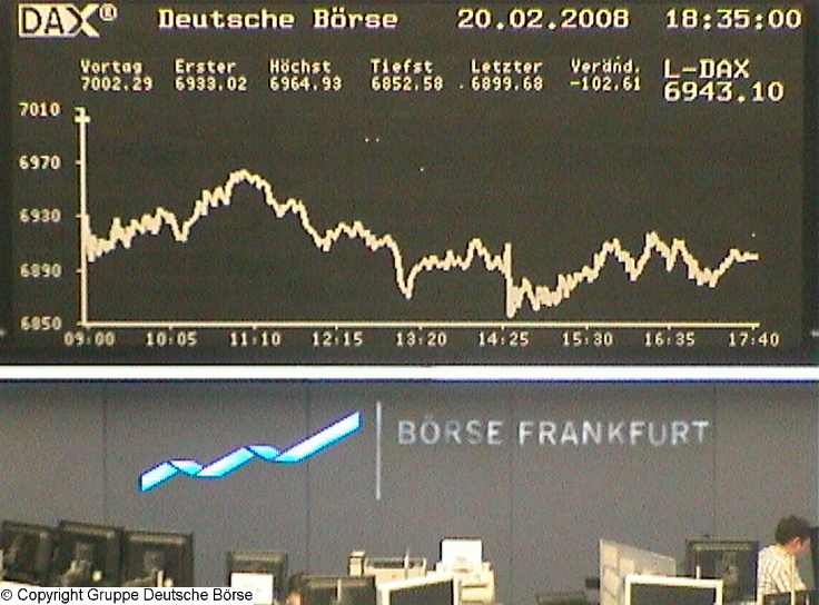 727.DAX Tipp-Spiel, Mittwoch, 20.02.08 149400