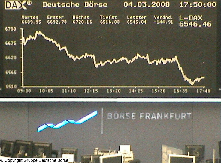 736.DAX Tipp-Spiel, Dienstag, 04.03.08 152138