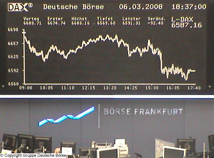 738.DAX Tipp-Spiel, Donnerstag, 06.03.08 152689