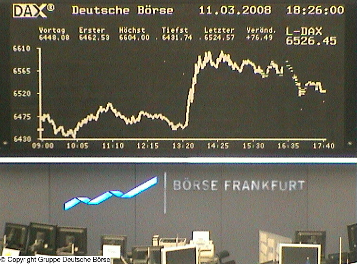 741.DAX Tipp-Spiel, Dienstag, 11.03.08 153707