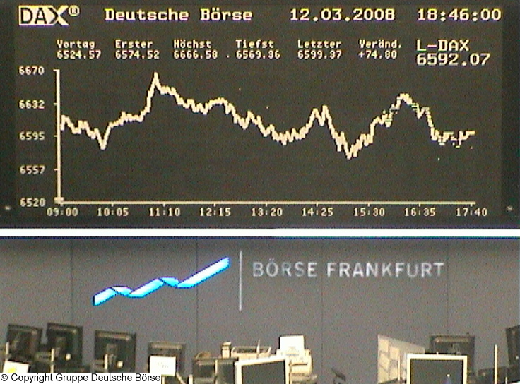 742.DAX Tipp-Spiel, Mittwoch, 12.03.08 153957