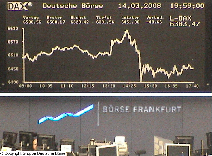 744.DAX Tipp-Spiel, Freitag, 14.03.08 154463