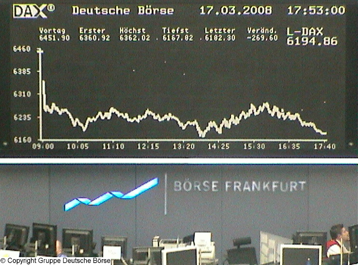 745.DAX Tipp-Spiel, Montag, 17.03.08 154901
