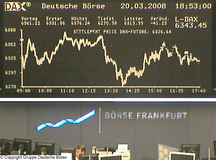 748.DAX Tipp-Spiel, Donnerstag, 20.03.08 155672
