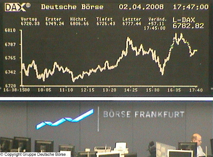 755.DAX Tipp-Spiel, Mittwoch, 02.04.08 157483