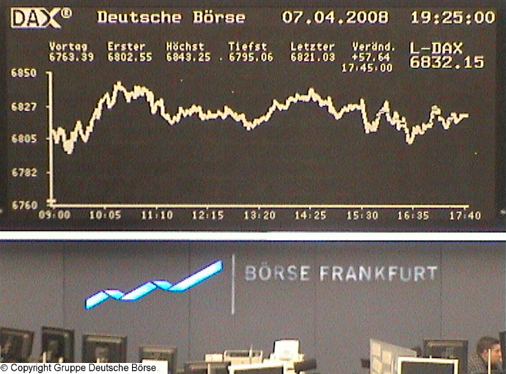 758.DAX Tipp-Spiel, Montag, 07.04.08 158193