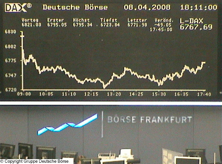 759.DAX Tipp-Spiel, Dienstag, 08.04.08 158364