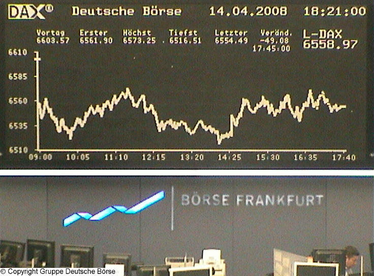 763.DAX Tipp-Spiel, Montag, 14.04.08 159343