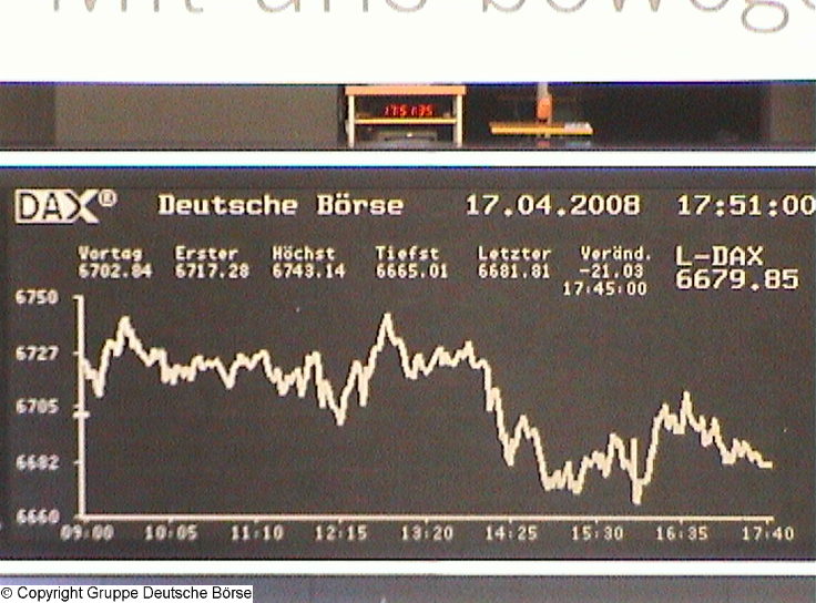 766.DAX Tipp-Spiel, Donnerstag, 17.04.08 159932