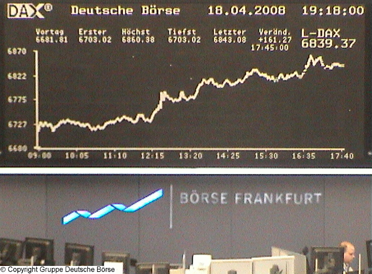 767.DAX Tipp-Spiel, Freitag, 18.04.08 160112