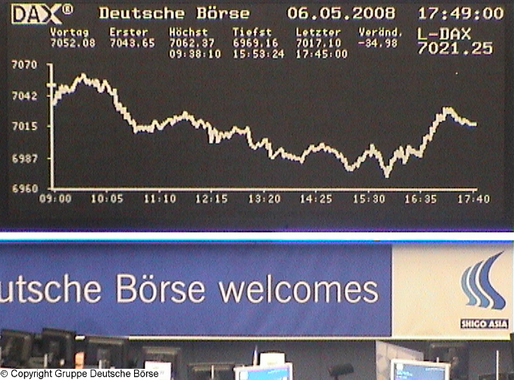 778.DAX Tipp-Spiel, Dienstag, 06.05.08 162544