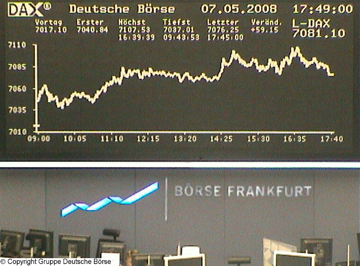 779.DAX Tipp-Spiel, Mittwoch, 07.05.08 162685