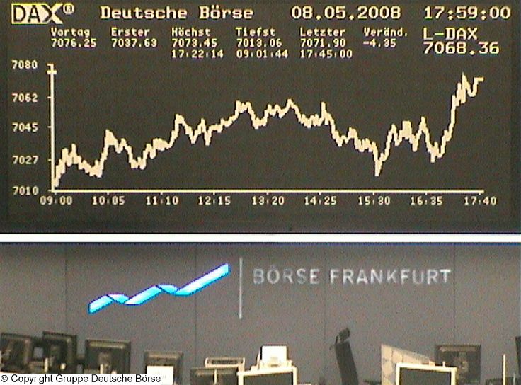 780.DAX Tipp-Spiel, Donnerstag, 08.05.08 162878
