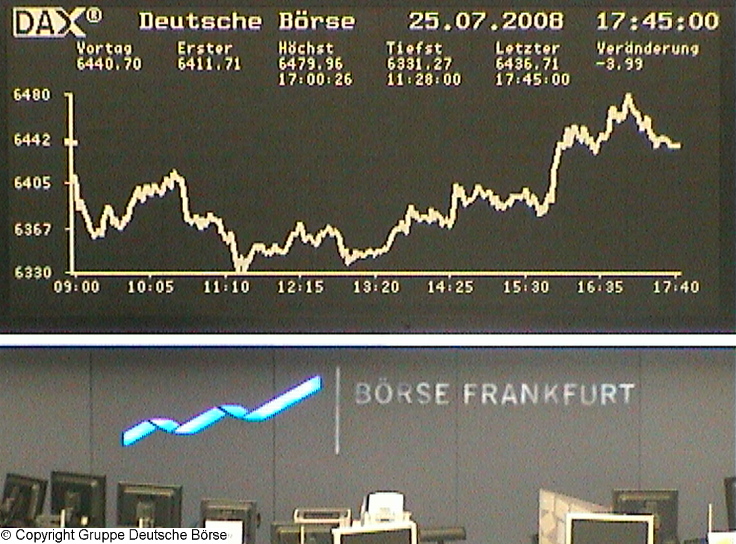 837.DAX Tipp-Spiel, Montag, 28.07.08, 17.45 Uhr 176851