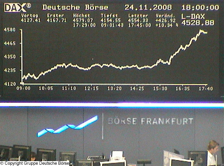 923.DAX Tipp-Spiel *Dienstag* 25.11.08, 17.45 Uhr 201611