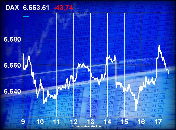 433.DAX Tipp-Spiel, Dienstag, 19.12.06 72665
