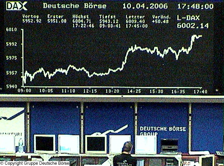 255.DAX Tipp-Spiel, Montag , 10.4.06, 17.45 Uhr, D 36904