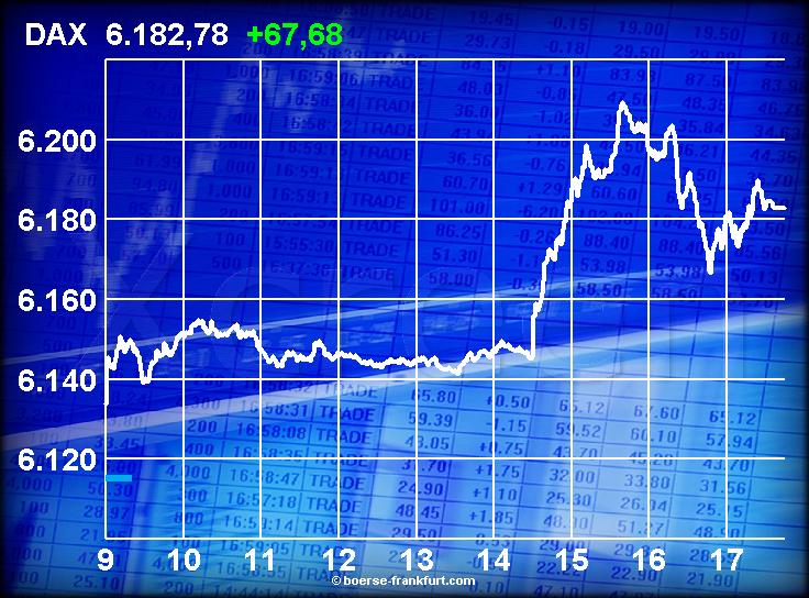 389.DAX Tipp-Spiel, Mittwoch, 18.10.06 62629