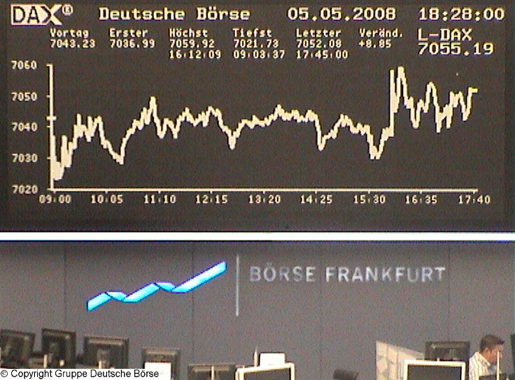 777.DAX Tipp-Spiel, Montag, 05.05.08 162382