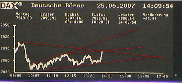TTT-Team: Montag, 25.06.2007 105332