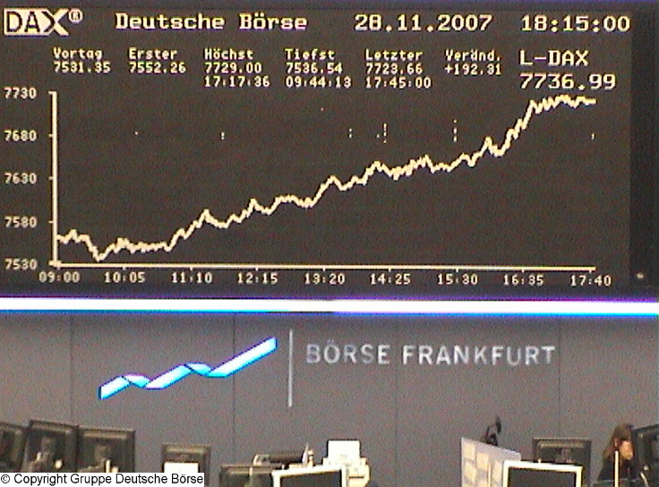 7720 Pkte Dax S H O R T 250.000 Scheine 133484