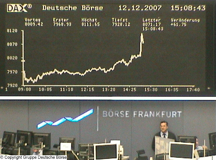 DAX mal wieder 100 Punkte hoch in 5 Minuten ! 136255