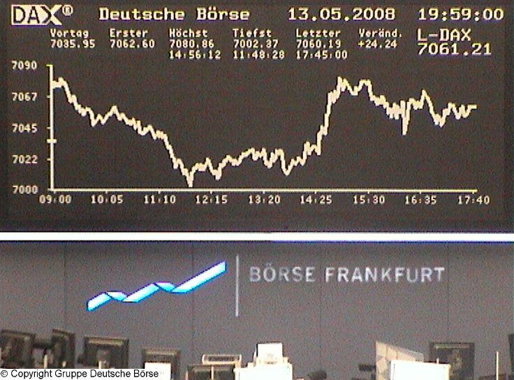 784.DAX Tipp-Spiel, Mittwoch, 14.05.08 163545