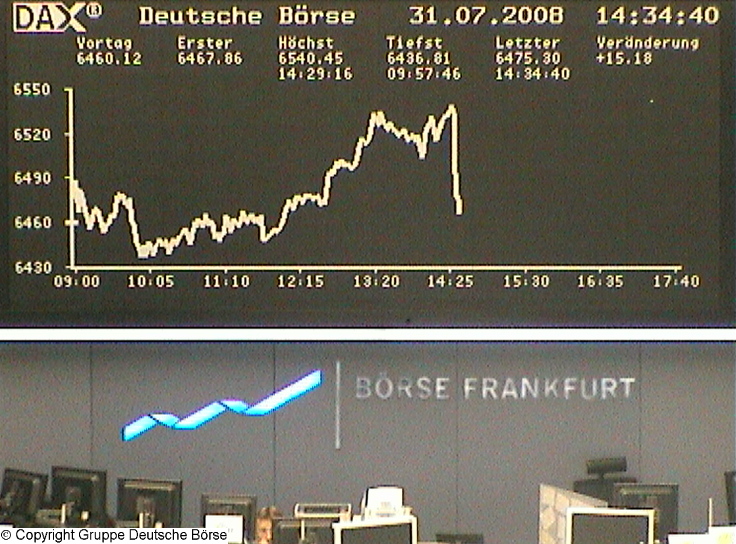 DAX hat mal wieder die Fallsucht ! 177604