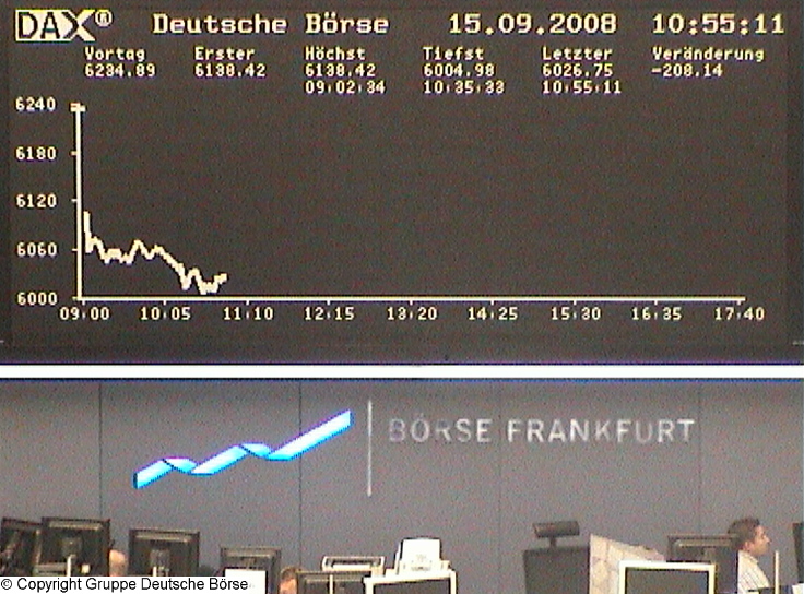 DAX hat mal wieder die Fallsucht ! 186363