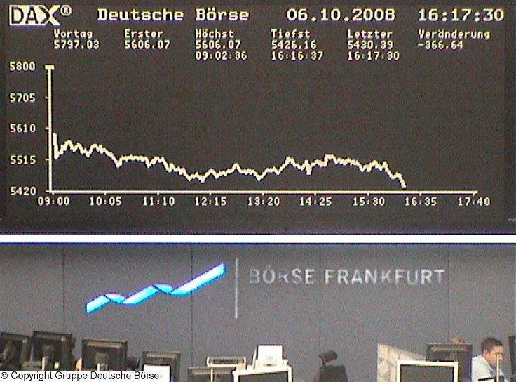 +++ 1000 Punkte an einem Tag nach unten ! +++ 190600