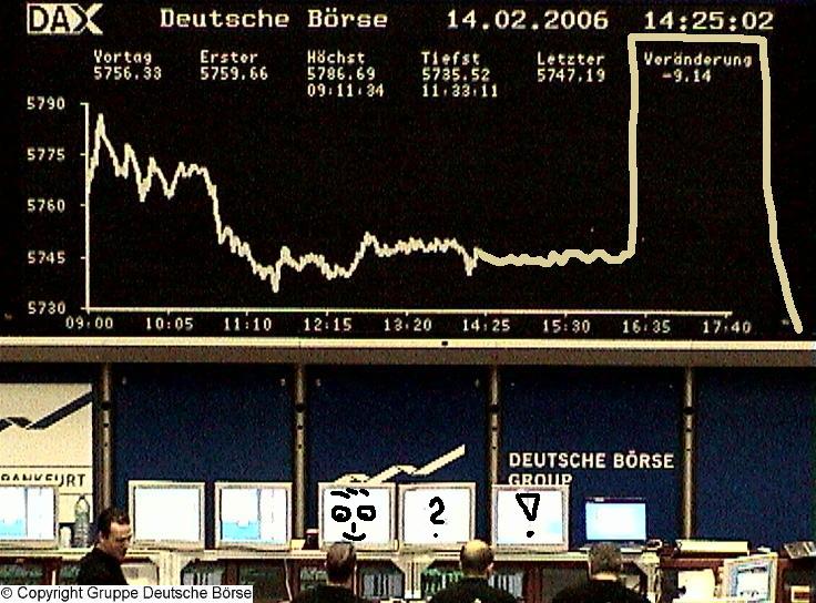 DAX Implosion o. T. 29721