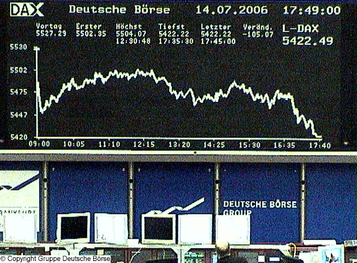 321.DAX Tipp-Spiel, Freitag, 14.07.06 46890