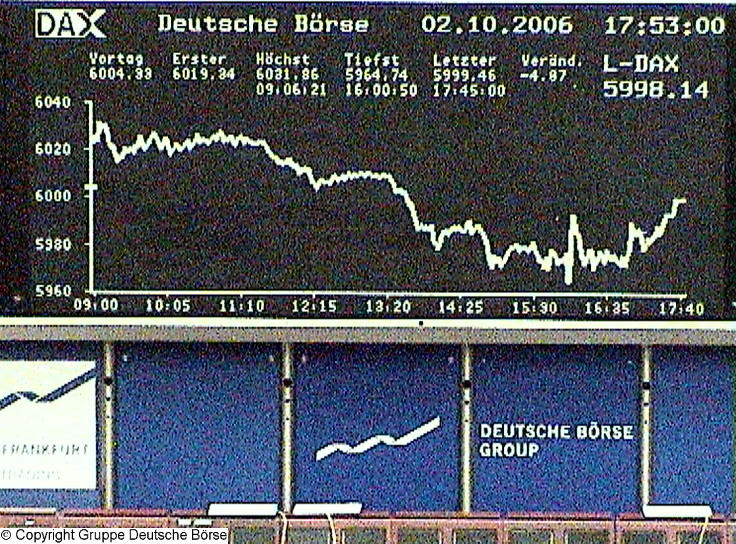 377.DAX Tipp-Spiel, Montag, 02.10.06 59969