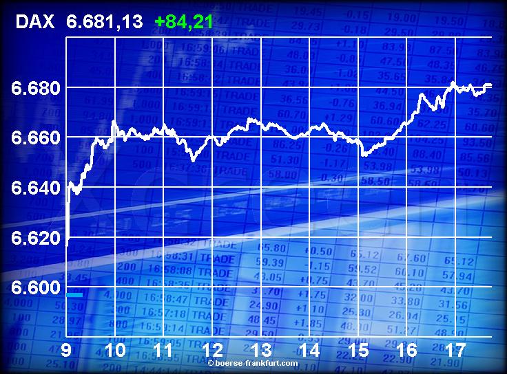 440.DAX Tipp-Spiel, Dienstag, 02.01.07, 17.45 Uhr, 74671