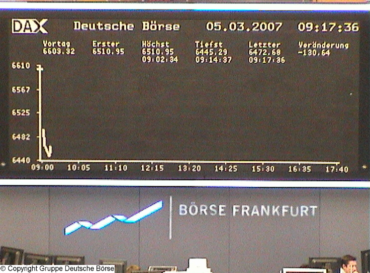 Vorbörslich geht es rund minus auf 6443 ? 85914