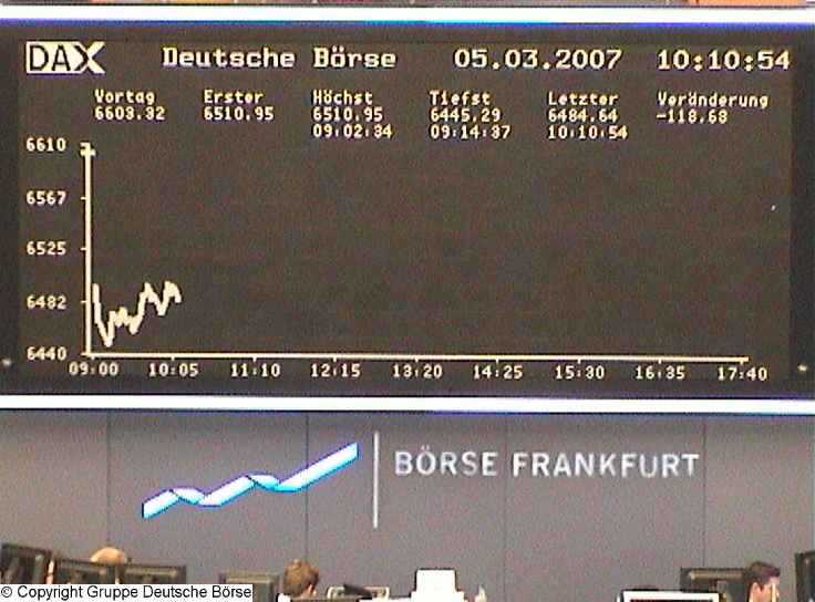 484.DAX Tipp-Spiel, Montag, 05.03.07 85927